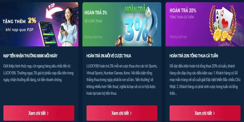 Khuyến mãi đặc biệt theo sự kiện 7up99 Login